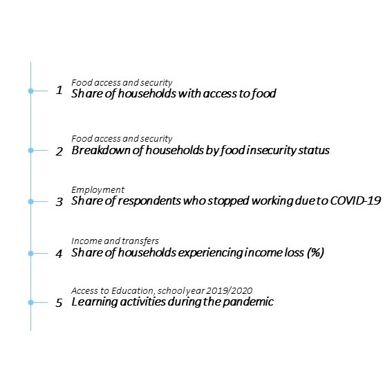 Covid Image1