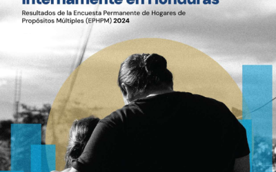 Honduras: Permanent Multipurpose Household Survey (2024)